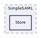libs/composer/vendor/simplesamlphp/simplesamlphp/lib/SimpleSAML/Store