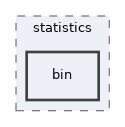 libs/composer/vendor/simplesamlphp/simplesamlphp/modules/statistics/bin