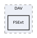 libs/composer/vendor/sabre/dav/tests/Sabre/DAV/FSExt