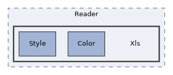 libs/composer/vendor/phpoffice/phpspreadsheet/src/PhpSpreadsheet/Reader/Xls