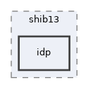 libs/composer/vendor/simplesamlphp/simplesamlphp/www/shib13/idp