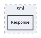 libs/composer/vendor/sabre/dav/lib/DAV/Xml/Response