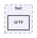 libs/composer/vendor/phpseclib/phpseclib/phpseclib/Net/SFTP