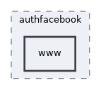 libs/composer/vendor/simplesamlphp/simplesamlphp/modules/authfacebook/www