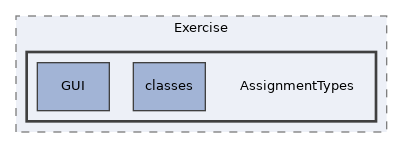 Modules/Exercise/AssignmentTypes