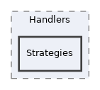 libs/composer/vendor/slim/slim/Slim/Handlers/Strategies