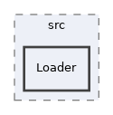 libs/composer/vendor/twig/twig/src/Loader