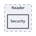 libs/composer/vendor/phpoffice/phpspreadsheet/src/PhpSpreadsheet/Reader/Security