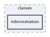 Services/MainMenu/classes/Administration