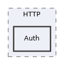 libs/composer/vendor/sabre/http/tests/HTTP/Auth