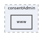 libs/composer/vendor/simplesamlphp/simplesamlphp/modules/consentAdmin/www