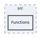 libs/composer/vendor/markbaker/matrix/classes/src/Functions