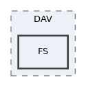 libs/composer/vendor/sabre/dav/lib/DAV/FS