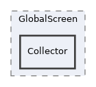 src/GlobalScreen/Collector