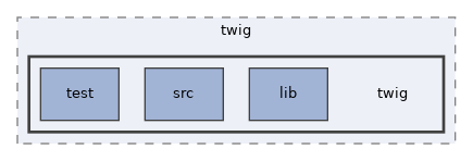 libs/composer/vendor/twig/twig