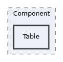 tests/UI/Component/Table