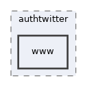 libs/composer/vendor/simplesamlphp/simplesamlphp/modules/authtwitter/www