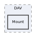 libs/composer/vendor/sabre/dav/tests/Sabre/DAV/Mount