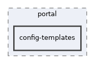libs/composer/vendor/simplesamlphp/simplesamlphp/modules/portal/config-templates