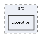 libs/composer/vendor/maennchen/zipstream-php/src/Exception