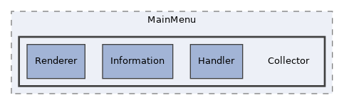 src/GlobalScreen/Scope/MainMenu/Collector
