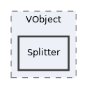 libs/composer/vendor/sabre/vobject/tests/VObject/Splitter