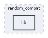 libs/composer/vendor/paragonie/random_compat/lib