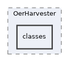 Services/MetaData/OerHarvester/classes