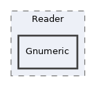 libs/composer/vendor/phpoffice/phpspreadsheet/src/PhpSpreadsheet/Reader/Gnumeric
