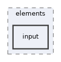 Services/WorkflowEngine/classes/parser/elements/input