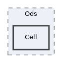libs/composer/vendor/phpoffice/phpspreadsheet/src/PhpSpreadsheet/Writer/Ods/Cell