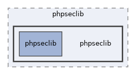libs/composer/vendor/phpseclib/phpseclib