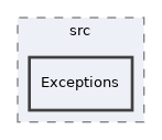 libs/composer/vendor/enshrined/svg-sanitize/src/Exceptions