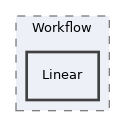 src/UI/examples/Listing/Workflow/Linear