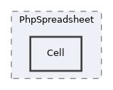 libs/composer/vendor/phpoffice/phpspreadsheet/src/PhpSpreadsheet/Cell