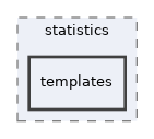 libs/composer/vendor/simplesamlphp/simplesamlphp/modules/statistics/templates
