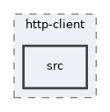 libs/composer/vendor/psr/http-client/src