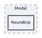 src/UI/examples/Modal/Roundtrip