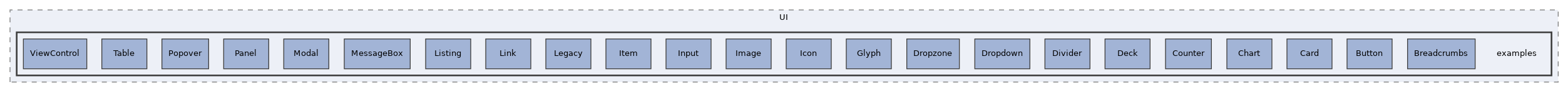 src/UI/examples