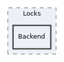 libs/composer/vendor/sabre/dav/tests/Sabre/DAV/Locks/Backend