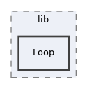 libs/composer/vendor/sabre/event/lib/Loop