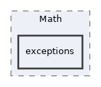 Services/Math/exceptions