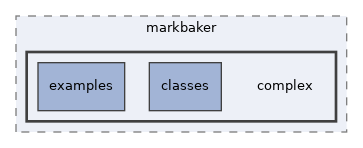 libs/composer/vendor/markbaker/complex