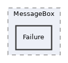 src/UI/examples/MessageBox/Failure