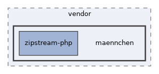 libs/composer/vendor/maennchen