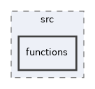 libs/composer/vendor/markbaker/complex/classes/src/functions