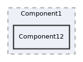 tests/UI/Crawler/Fixture/ComponentsTreeFixture/Component1/Component12