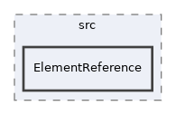 libs/composer/vendor/enshrined/svg-sanitize/src/ElementReference
