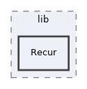 libs/composer/vendor/sabre/vobject/lib/Recur