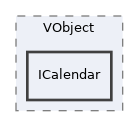 libs/composer/vendor/sabre/vobject/tests/VObject/ICalendar